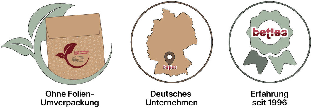 Symbole für die Vorteile von beties Heimtextilien und Kissenbezügen: Versand ohne zusätzliche Folien-Umverpackung, deutsches Unternehmen und Erfahrung seit 1996.