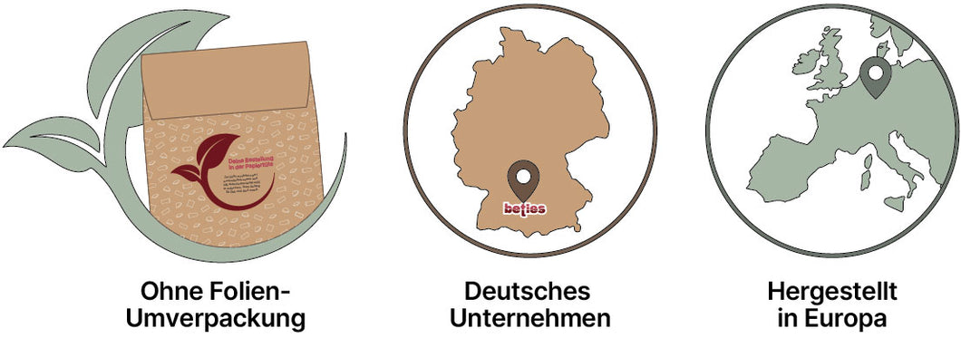 Symbole für die Vorteile von beties Heimtextilien und Kissenbezügen: Versand ohne zusätzliche Folien-Umverpackung, deutsches Unternehmen und Hergestellt in Europa.